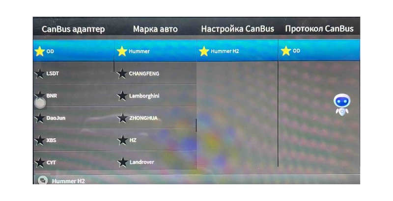 Canbus адаптер Hummer H2